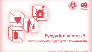 Pyhyyden ytimessä – tutkimus arvoista ja pyhyyden kokemisesta