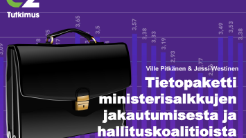 Tietopaketti ministerisalkkujen jakautumisesta ja hallituskoalitioista 1987–2019